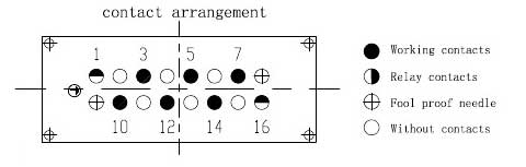 HZW-HVE-006-F