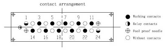 HZW-HVE-010-F